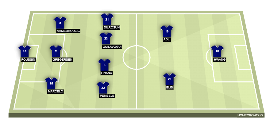 homecrowd-formation-13pldfymQyHGxcO79c3t