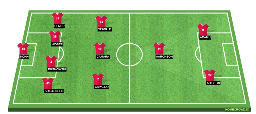 homecrowd-formation-2L49dVuR1wdw0edsj0vB