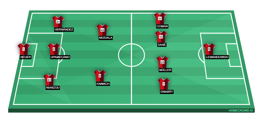 homecrowd-formation-6XPLDeHsMUS5Jsye8GtR