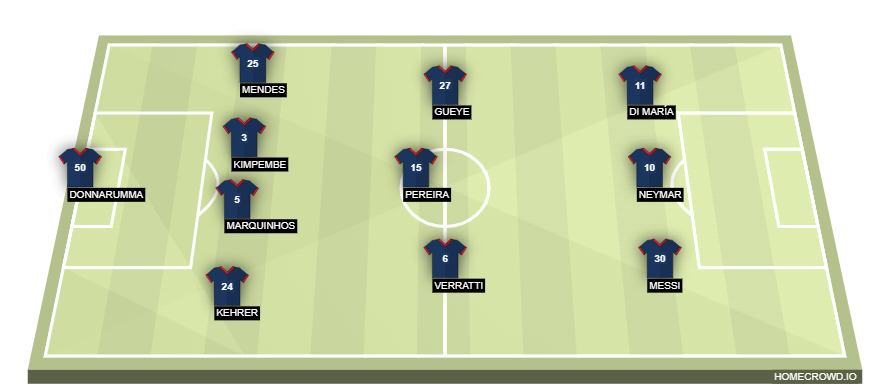 homecrowd-formation-93XyXrNDie9CmP89zMJ4