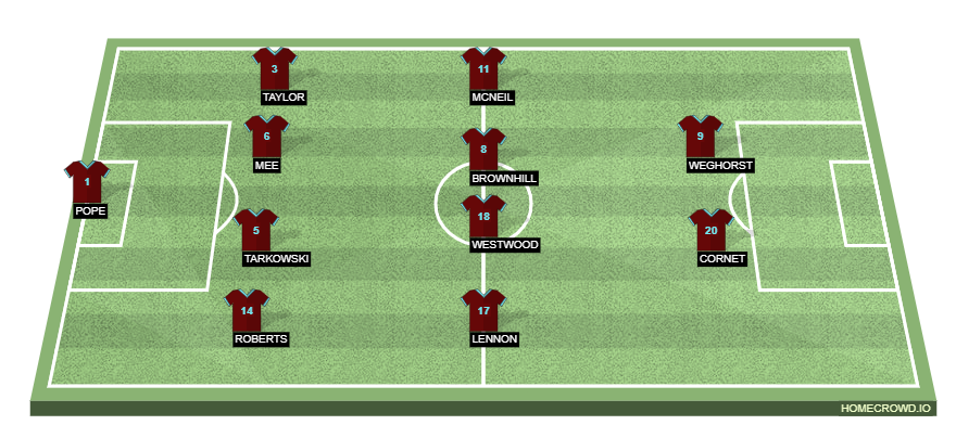 homecrowd-formation-9OekSDcHIkbNIHLjOPKw