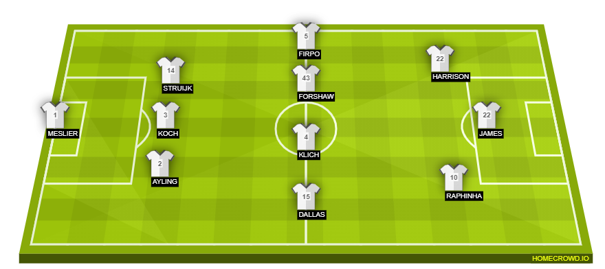 homecrowd-formation-Avkrkud2shl5XHGhzmN3