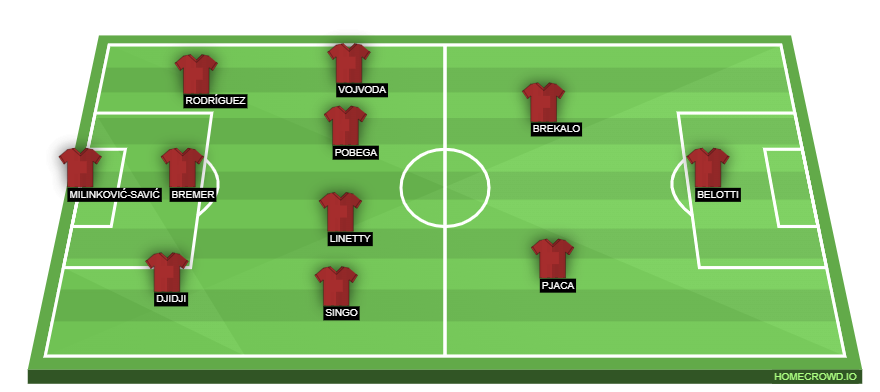 homecrowd-formation-G8n63iXPJIsCU2KuX70f