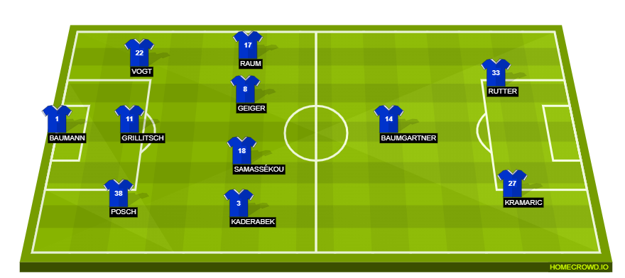 homecrowd-formation-N6TFJeX9aW6GCK3vj6d0