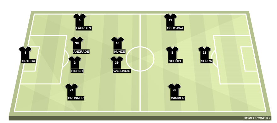 homecrowd-formation-PMzJL04mF3rvCPAwkSxF