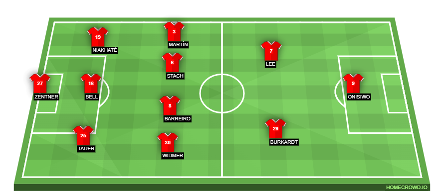 homecrowd-formation-Q09GKzW5tP1jq4rvqjvH