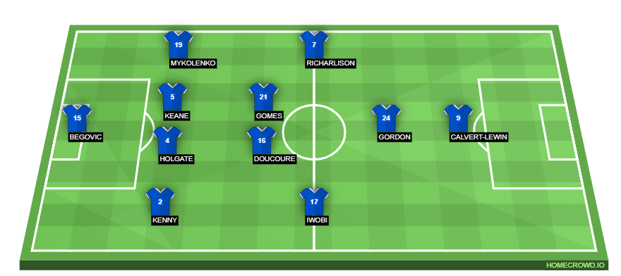 homecrowd-formation-XHXjc5Wkz4cwajfUCacJ