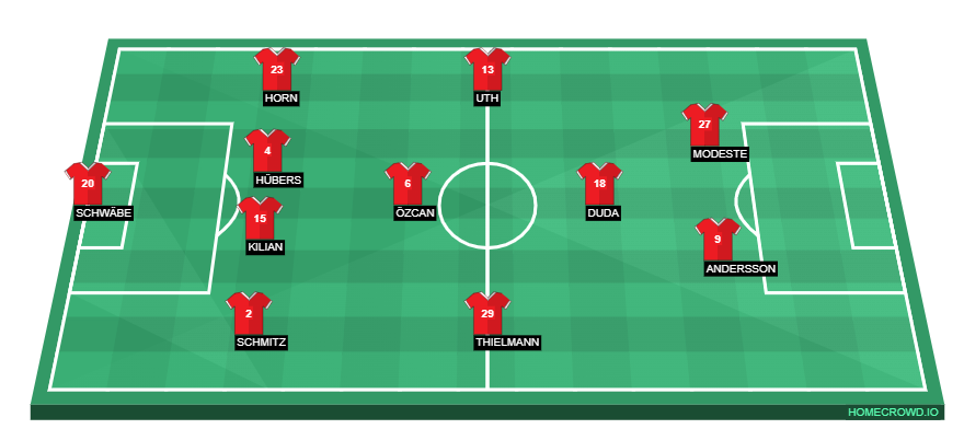 homecrowd-formation-YSe4vpyLc5Hn1256ICYn