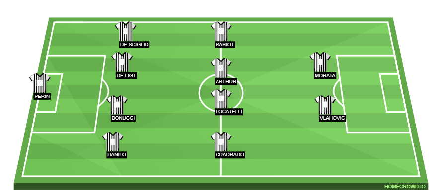 homecrowd-formation-ZUJzxcPig5uOv9H6TRku