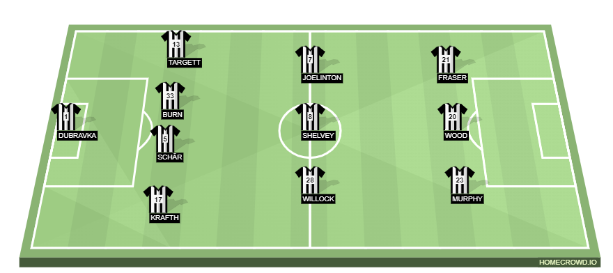 homecrowd-formation-dT6GOD5eYBO5h9B3XEuv