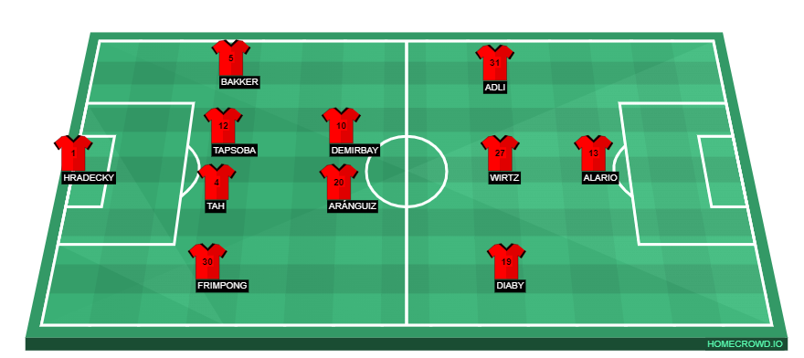 homecrowd-formation-eHiaq5Y1SLM1qjY57cTQ