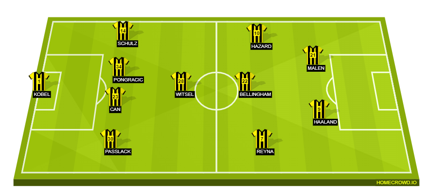 homecrowd-formation-enCqA3KBHyoc74E8gLEM