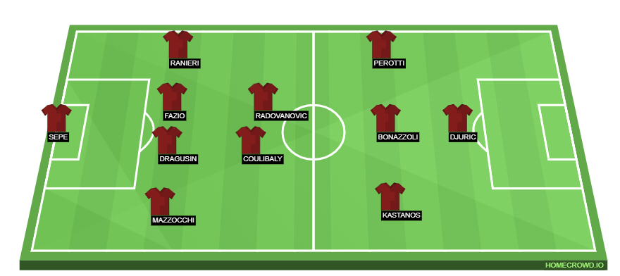 homecrowd-formation-fAWDuQRIrybwEFzbfTLo
