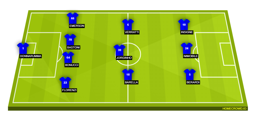 homecrowd-formation-fotLAUpBCf8ANbB1HxZq