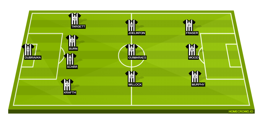homecrowd-formation-gV6vEKG1x9IBMwAx2WHt