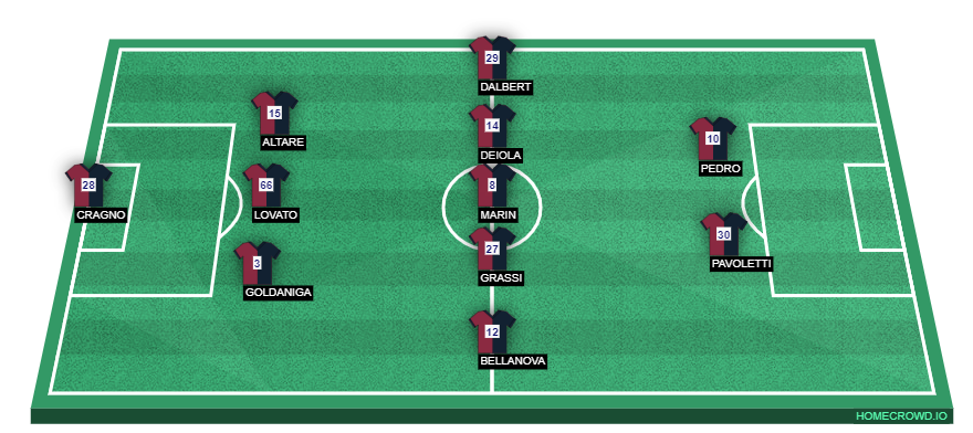 homecrowd-formation-nv7WsOg7pVMAyQ2KrDrc