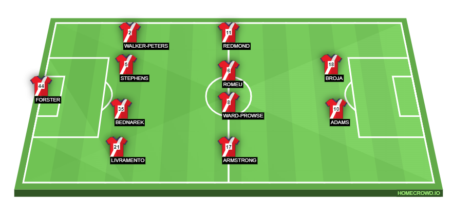 homecrowd-formation-oVIssGOjgZaCM02Ho4h6