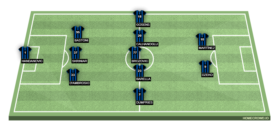 homecrowd-formation-u0zrpg94T6y7Yb8R5KsE