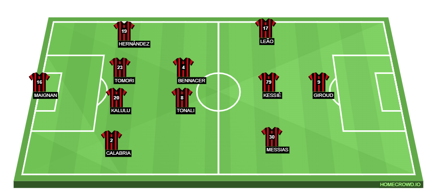 homecrowd-formation-wFR4hvWeiYKJq6pTuAjl