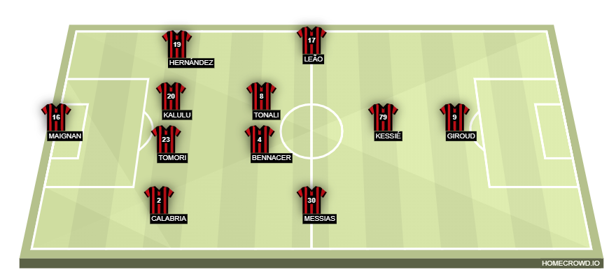 homecrowd-formation-xM9zh6Zq9Si9kuBotl3v