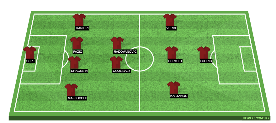 homecrowd-formation-xbAZEC5T483U9z00tNIj