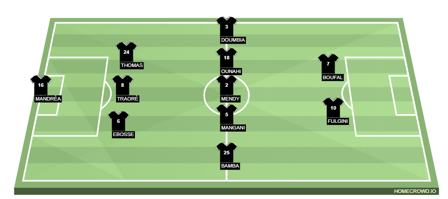 homecrowd-formation-1mCWGNUmZkaVeyajuWeA