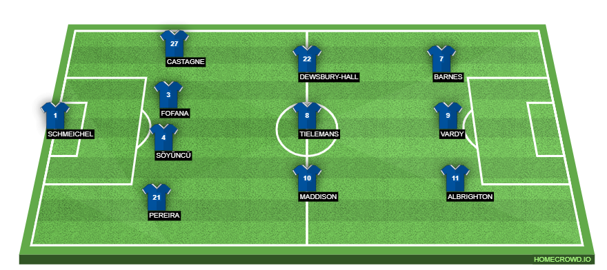 homecrowd-formation-2OycJOWZhetMx2OtcJtJ