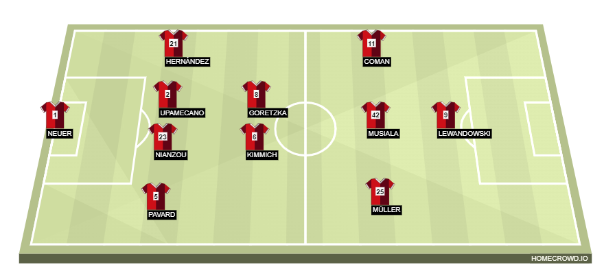 homecrowd-formation-2uDJF21aO1Pi9PNHFoRT