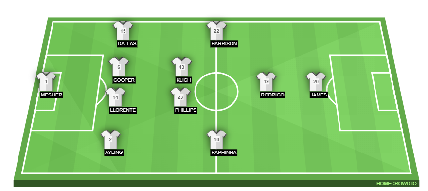 homecrowd-formation-6o72suVUAJoHjh7ldbg8