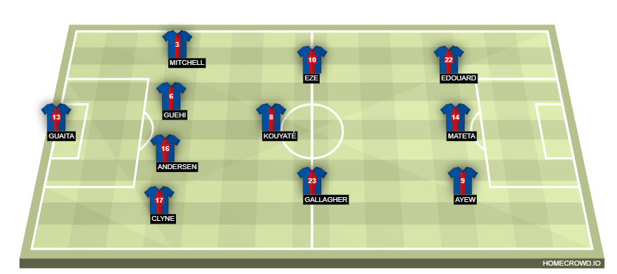 homecrowd-formation-72B7fB09fBq2I6YcFdmT