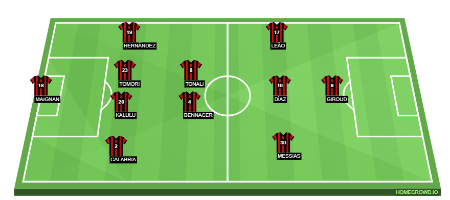 homecrowd-formation-7jNoJ4yqLWqf6WyyA9P5