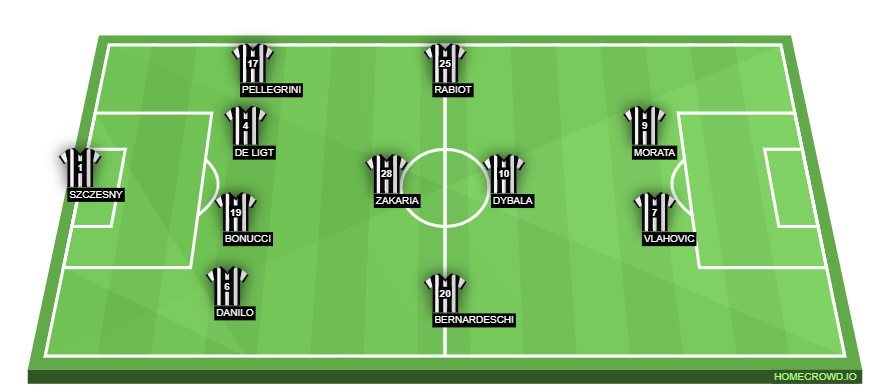 homecrowd-formation-AeG198950H9YgZGC3OHR