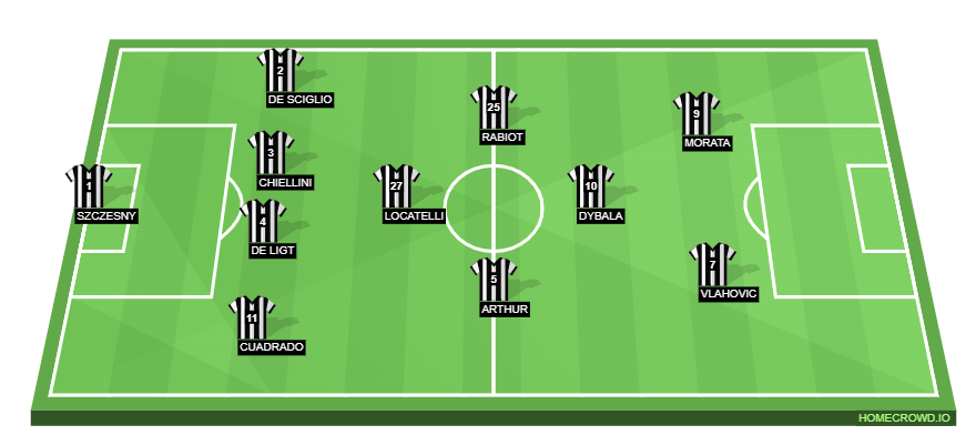 homecrowd-formation-AizHZIGVLGTlQh6bd6PO