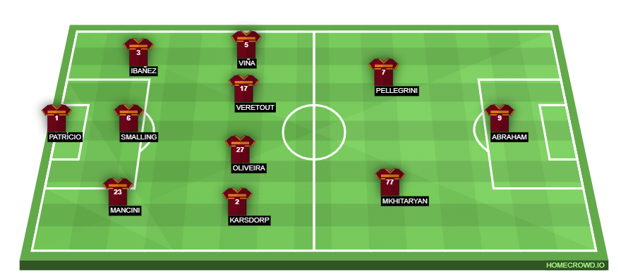 homecrowd-formation-Bkvbv5Z2cASClcQCKTtB