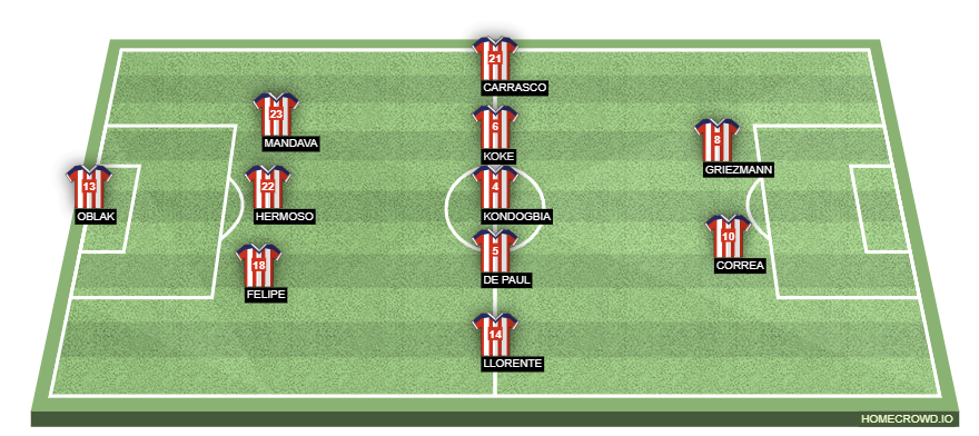 homecrowd-formation-CC15wmauhAhnXsIUf8ps