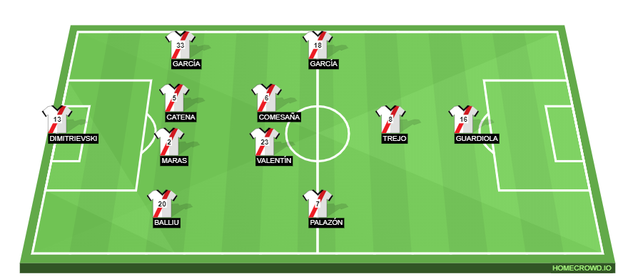 homecrowd-formation-DU8ZxpDALI15lA5VTuxA