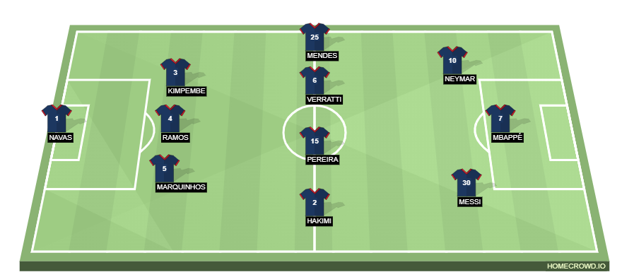 homecrowd-formation-HS7lyGJ6oC3m2AeKOiGj