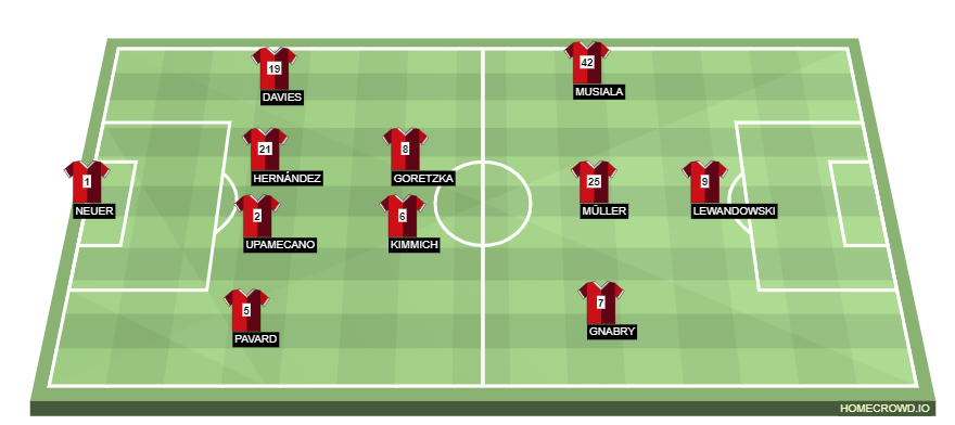 homecrowd-formation-HUaHthi7KmiY8nVNzrMp