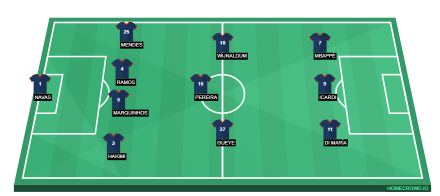 homecrowd-formation-JhH5TwHZiIgJsNl4bRVY (1)
