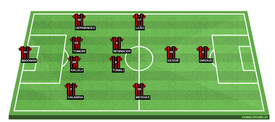 homecrowd-formation-KlIcEJZL4VXCi3KxGVCZ