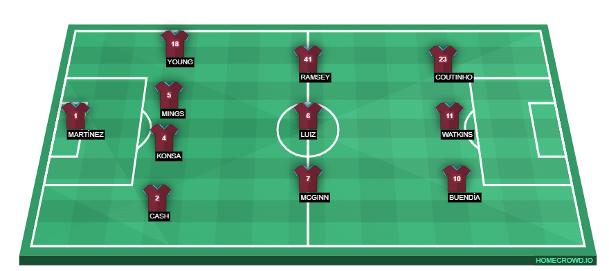 homecrowd-formation-La7G80l2vHM9XAb4GHaT