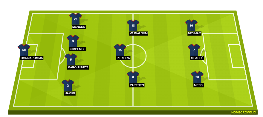 homecrowd-formation-MIyDNhqDRS7zDj8QVceg