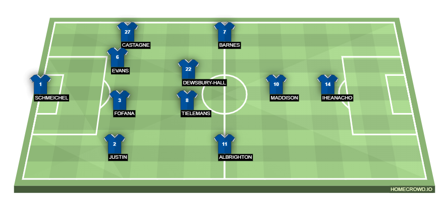 homecrowd-formation-XxSAE49GjBmoMGSy67w8