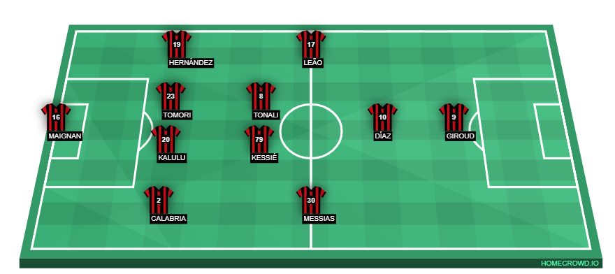 homecrowd-formation-b6QENpoS02bz3YzTyG4Y