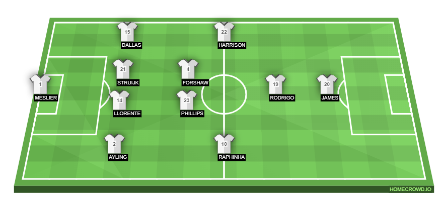 homecrowd-formation-cYJIIuGQ2rtXtbTXW4WU (1)