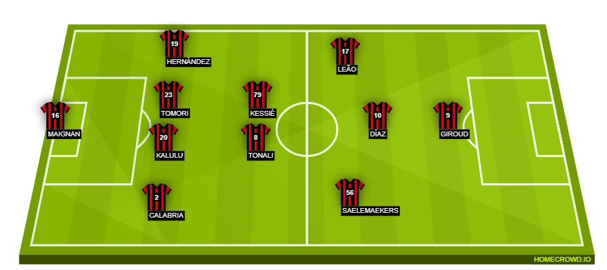 homecrowd-formation-dWedgwJI43yZrz2VLUsv