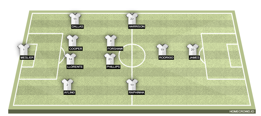 homecrowd-formation-fkGVkoinLLq2uLGI2ZuB