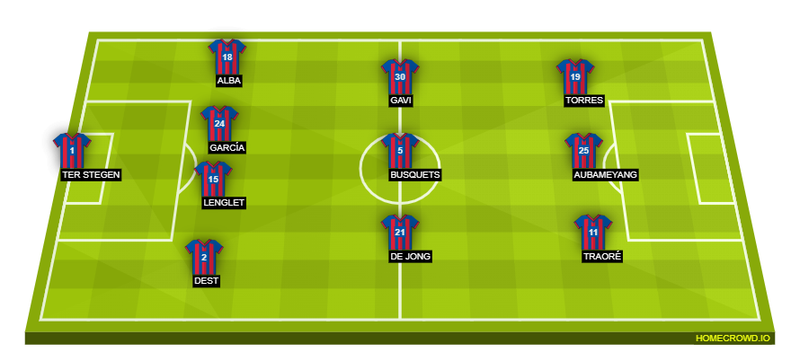 homecrowd-formation-i2DKDzATmwUkC49IBr9T