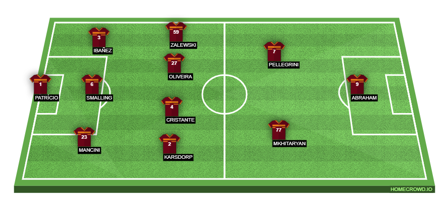 homecrowd-formation-qCp2E084c5ZTDE4GMnFf