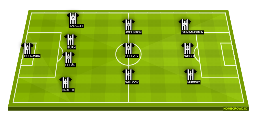 homecrowd-formation-qHr63LYntN46EC8wGgT5